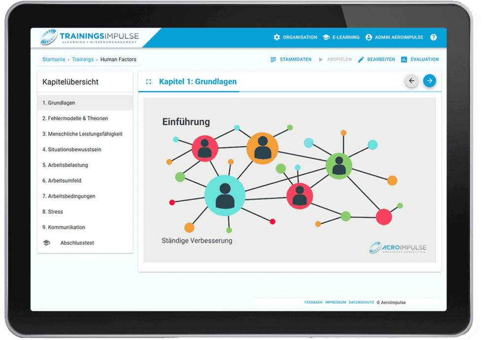 Human Factors E-Learning Schulung Luftrecht 1