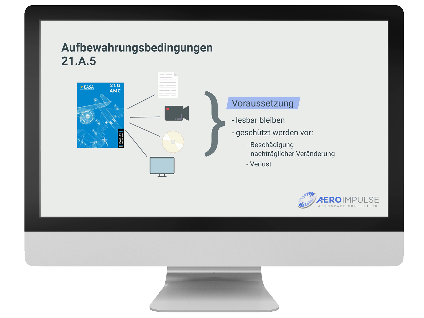 Luftrecht EASA Part 21G Herstellung E-Learning Schulung CBT 1